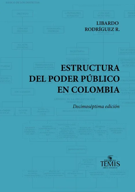 Libro Rodriguez.Estructura del poder público en Colombia - Edición Oficial 2026 Temis